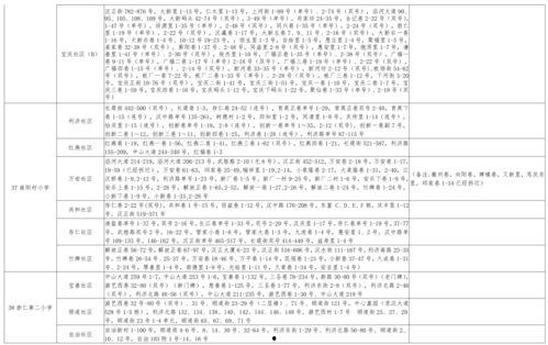 狍子先生爆料视频大全最新,揭秘娱乐圈不为人知的幕后故事 第3张 狍子先生爆料视频大全最新,揭秘娱乐圈不为人知的幕后故事 第3张